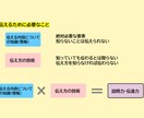 初めてのプレゼン対策！わかりやすい伝え方教えます 初めてプレゼンをすることになった方限定！伝え方の５つコツ♪ イメージ3