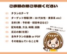 反応ゼロのチラシを改善！伝わる構成に再設計します 効果が出ない原因を探し、新しい企画と構成を資料にまとめご提案 イメージ6