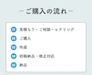 忙しいあなたに代わってセミナー資料作成いたします 用途に応じて最適な資料をデザイナーが制作！ イメージ3