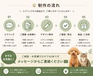 ペット業界特化のInstagram投稿制作します ペット業界に強いInstagramデザイン制作をします イメージ4
