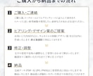 法人向け｜何を載せるかからパンフレット制作します 何を載せればいいかわからない状態からでも対応します イメージ2