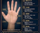 手のひらから本質・才能・運勢を丁寧に鑑定します あなたの手には、まだ気づいていない自分が刻まれています。 イメージ2