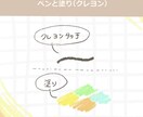 クレヨンタッチ　こどものにがおえお描きします やさしい、ほのぼのと。アイコン、プレゼントetcに☆ イメージ2