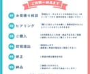 伝わるデザイン！チラシ・メニューなど制作します ライブ・舞台・展示会・店舗など、世界観に合わせて作りします！ イメージ3