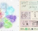 見やすく、見つけやすい演劇フライヤー創ります 劇団主宰のプロが作る、心掴むフライヤー イメージ5