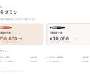 あったら便利を形に！業務システム作り伴走します あなたの「こんなの欲しい」を業務システムにします イメージ3