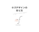 シンプル、スタイリッシュなロゴデザインお届けします 元デザイナーが見る人の心に残るロゴデザインをご提供します イメージ5