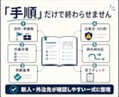 EC・事務の業務マニュアルを作成します 画面録画だけで新人・外注先が迷いにくい手順書へ イメージ5