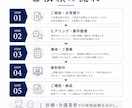 医療・介護現場の業務改善をお手伝いします 医療・介護施設の業務改善を支援します。 イメージ6