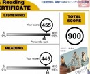 高卒がTOEIC900点を取った方法教えます どんな勉強をすれば最も効率よく点数を稼げるか知っています！ イメージ1
