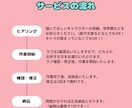 アイコン、ミニキャラ、スタンプ作成承ります グッズ用イラストや似顔絵もOK！ イメージ6