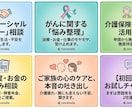医療・介護・福祉｜不安や悩み｜MSWが伴走します 「何から相談すればいいか分からない」一緒に整理しませんか？ イメージ2