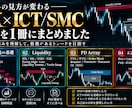 ICT/SMCの基礎を初心者向けに徹底解説します Liquidity・MSS・FVG・OBを基礎から説明します イメージ1
