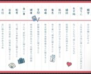 開運おみくじ七福神巡り10項目引かせて頂きます 運の吉凶と生年月日からこれからの人生を占います イメージ5