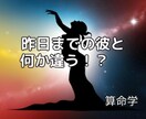 夫婦関係のモヤモヤを解決！心の調和をサポートします 女性限定！なんか最近、私のことを大切にしてくれない、、、。 イメージ1
