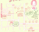 あなたの商品のPOP制作いたします POPを手書きとデジタルで描きます イメージ1