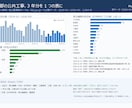役所の公告集めの困りごとを3日で表にします 入札情報の収集を3日で表にします イメージ4