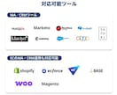スクール事業向けメルマガ作成代行いたします 申込率を上げるための配信設計を実装いたします。 イメージ2