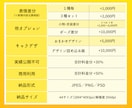 パキッ！としたカッコいい立ち絵制作いたします ６月納品⭕キャラデザ衣装デザ可！あなたの理想をお届けします！ イメージ3