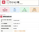 不動産賃貸相談｜その物件借りるべきか診断します 宅建士による後悔しないための賃貸セカンドオピニオン イメージ2
