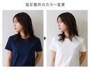 画像加工・背景透過を丁寧に行います 商品の魅力を引き出す、自然で違和感のない仕上がり。 イメージ5