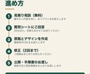原稿作成込み・5ページのホームページを制作します 質問に答えるだけ。打ち合わせなしでも進められます イメージ7
