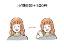 ゆる〜い似顔絵お描きします アイコンや名刺、資料作りにもおすすめです イメージ5