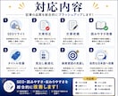記事をリライトし、読まれる記事へ改善します SEO歴約10年｜記事のリライト・校正・添削を承ります イメージ4