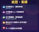 社会福祉士が障害に関する相談に乗ります 【深夜OK・国家資格】相談援助のプロがあなたの悩みを聞きます イメージ7