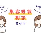 集客動線の整え方のご相談に乗ります サービスはあるのに集客がうまくいかない方へ イメージ1