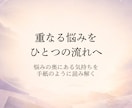 悩みの奥にある流れを深く読み解きます 恋愛・仕事・人間関係を今のあなたの流れとして深く読み解きます イメージ1