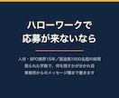 ハローワークの求人票を採用のプロが作ります 人材15年・1000人超の採用。限られた字数で書きます イメージ2