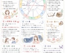 世界にひとつの「わたしの取扱説明書」を作ります 星を読み、まだ知らないあなたを言葉にします イメージ3