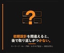 Amazon新商品ローンチを30日伴走します 最初の30日で、Amazon売上の土台を作ります イメージ3