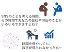 起業開店にインスタのロケットスタート拡散します インスタ/起業にSNSは不可欠！それを頑張る時間があれば.. イメージ4