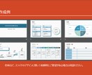 相手に一発で伝わるパワポ資料を作成します 相手がスッキリ理解できる構造化された資料を作成します イメージ2
