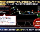 無裁量から脱却！勝率と相場状況を自動表示します 難しい相場分析はツールにお任せ！レンジ特化で高勝率 イメージ2