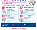 文章・情報を整理して伝わる図解を作成します SNS・note・資料を見やすく分かりやすく「見える形」に。 イメージ2
