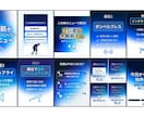 今すぐ使える！インスタ投稿自動化AIを納品します 明日から投稿作業ゼロ！緊急でSNS強化したい方向け イメージ6