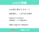 noteコンサルで収益化に向けてサポートします note収益化に必要な強み整理と発信設計まで伴走します イメージ5