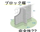 ブロック塀の構造計算を行います 地震時又は風圧力に対するブロック塀の安全性を確認します。 イメージ1