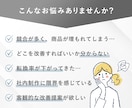 楽天市場特化｜売れる商品ロングページを制作します 楽天SOY受賞店12年｜LP・フリック画像・白抜き一式対応 イメージ3