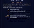 完全オリジナル星読み◆盤面つき鑑定書PDF作ります ゼロから創った、世界にひとつの星読み イメージ1
