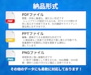 説明しなくても伝わる資料を作ります 上場企業案件実績！色彩設計とUX理論に特化したデザイン イメージ8