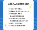 私は何者？を卒業│あなたを取材し強みを言葉にします 取材1,000人超の編集者と掘り起こす「あなたの仕事の価値」 イメージ6