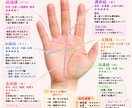 あなたの手相をプロ目線で丁寧に鑑定します 手のひらの写真から、線を丁寧に確認し鑑定いたします。 イメージ4