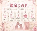 恋愛・結婚運を四柱推命＋タロットで鑑定します 恋愛・結婚運を四柱推命＋タロットで鑑定します イメージ5