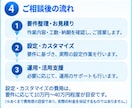楽楽販売の導入・設定をプロに相談できます 「何を作ればいい？」から一緒に整理します イメージ5