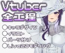 あなた好みのデザインで！高品質モデル制作いたします リップシンク＆衣装着脱対応可！ご要望聴かせてください イメージ1