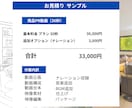 プロが画像1枚からビジネス用動画を制作します ”どうPRしたらよいか”、”どうしたら売れるか”を解決！ イメージ2